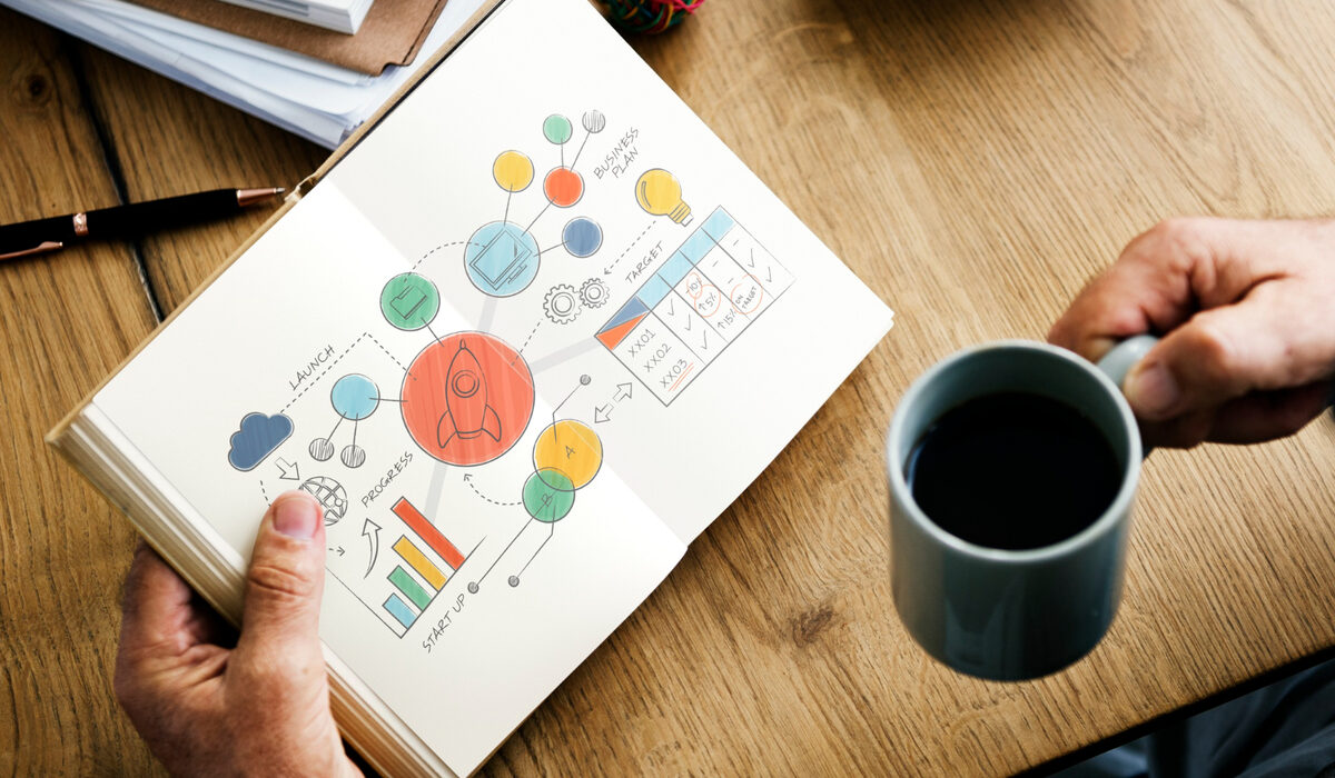 Методологія Lean Startup.