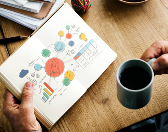 Методологія Lean Startup.