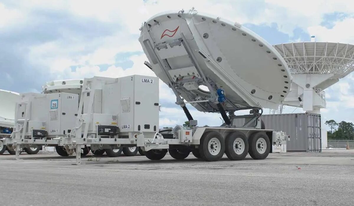 Компанія L3Harris, яка розробила базову систему протидії зв’язку, оголосила про успішні перевірки