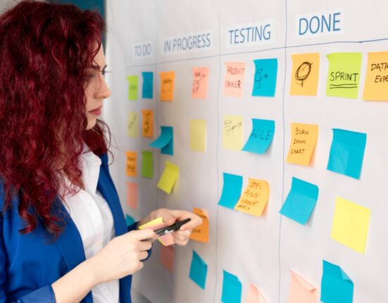 Scrum, Скрам, Канбан, Жінка біля Скрам-дошки, Аджайл, Agile