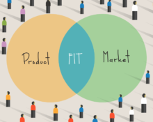 Що таке Product–market fit