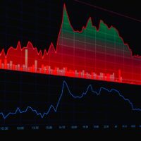 Acer прогнозує зниження цін на ПК у другій половині 2027 року