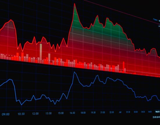 Acer прогнозує зниження цін на ПК у другій половині 2027 року